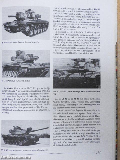 Harckocsik 1916-tól napjainkig