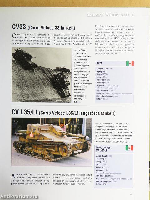 Tankok világenciklopédiája