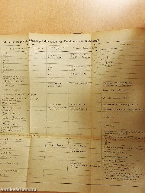 Rekursive Funktionen