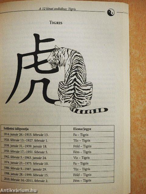 Feng shui asztrológia