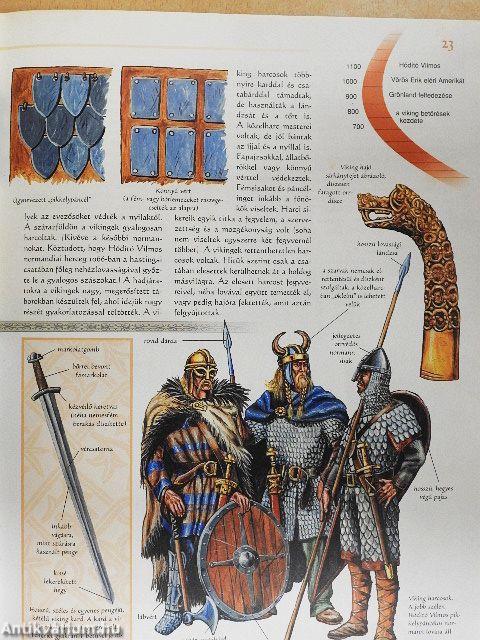 A világ nagy harcosai