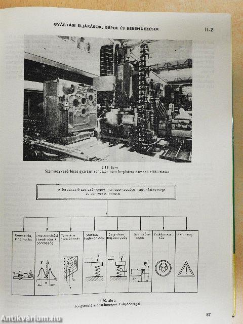 Gyártási és szerelési kézikönyv
