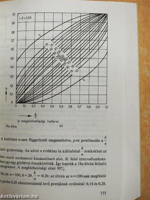 Matematikai statisztika