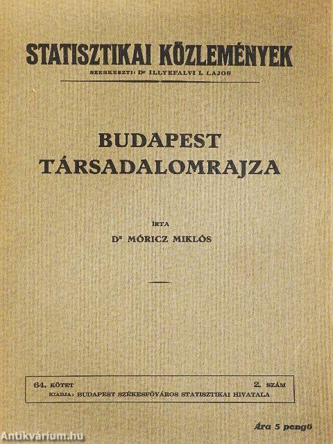 Budapest társadalomrajza