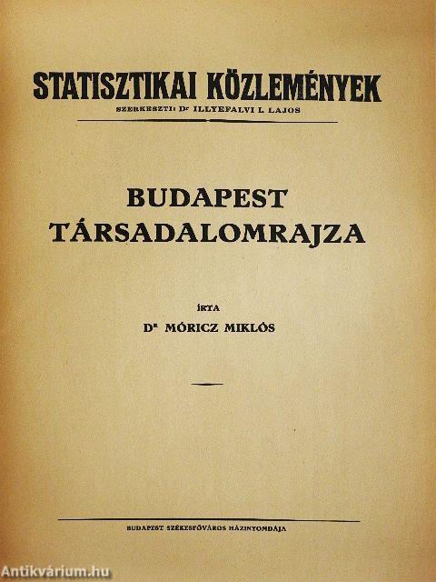 Budapest társadalomrajza