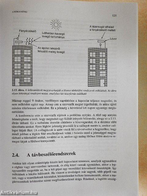 Számítógép-hálózatok