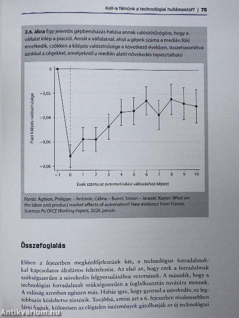 A teremtő rombolás ereje