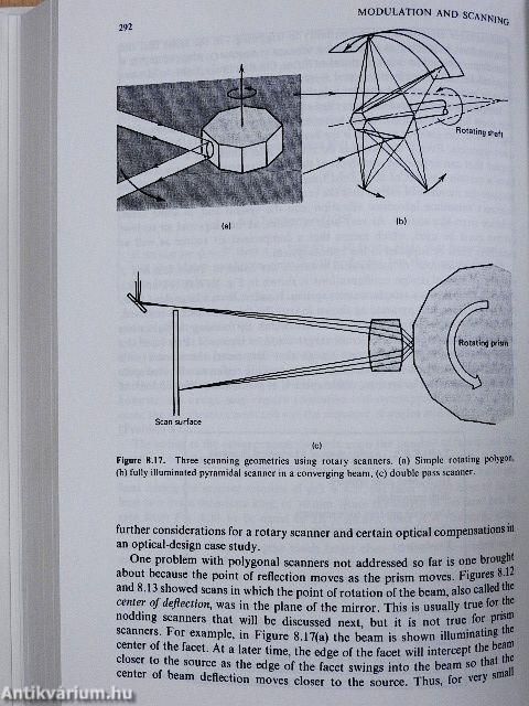 Elements of Modern Optical Design