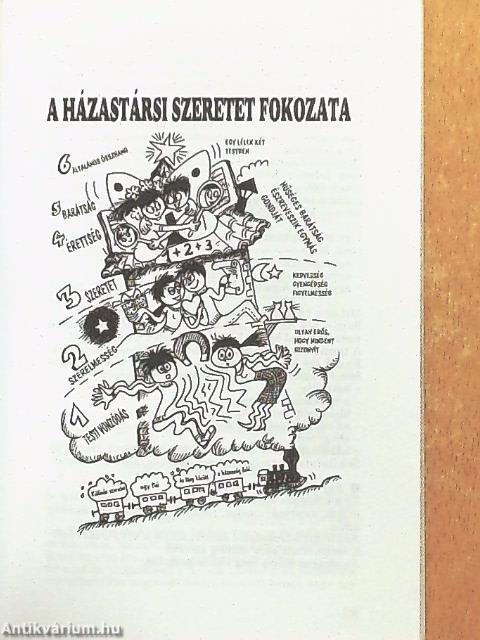 100 kérdés a szexualitásról