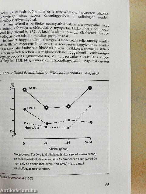 Alkoholproblémák és kezelésük