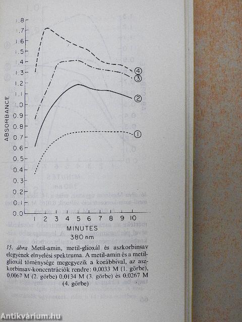 Az anyag élő állapota