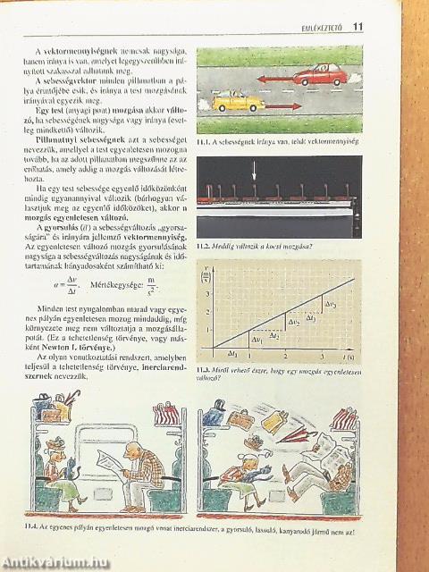 Fizika 11.