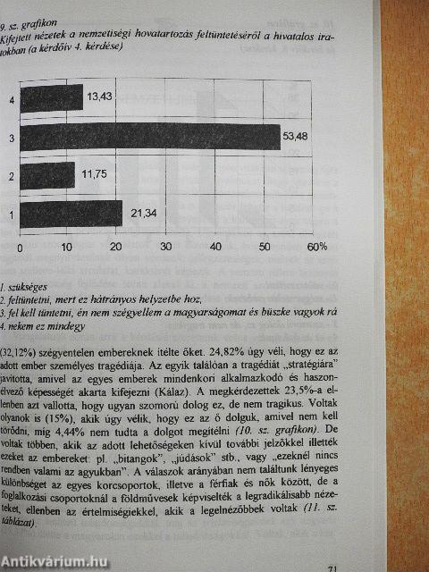 Viharvert nemzettudat