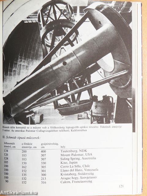 Képes csillagvilág