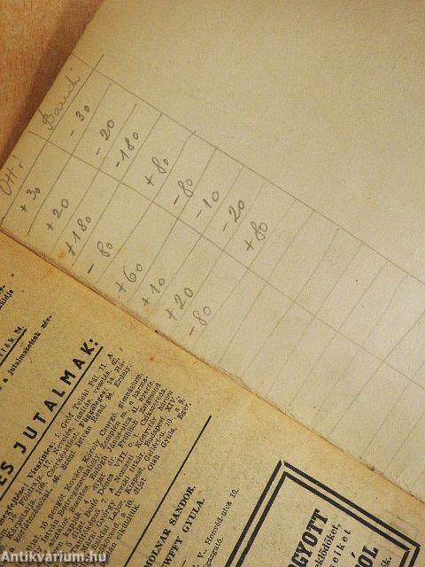 Régi magyar asszonyok