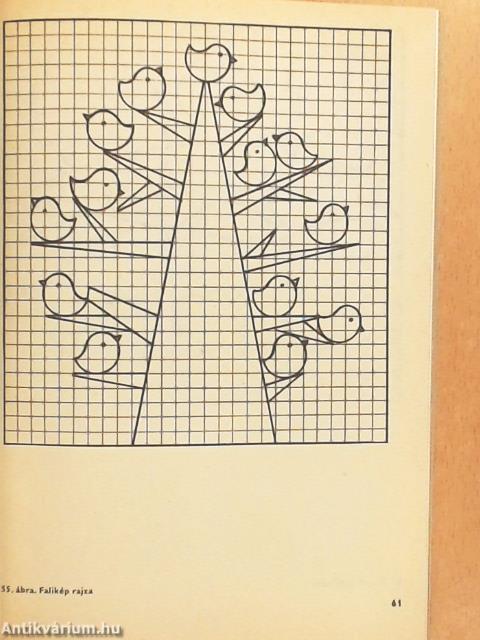 Textilmunkák, bőrmunkák