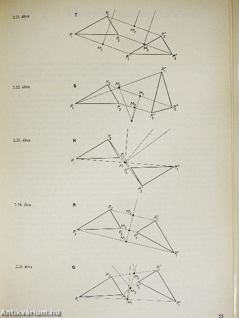 Geometria az építészetben