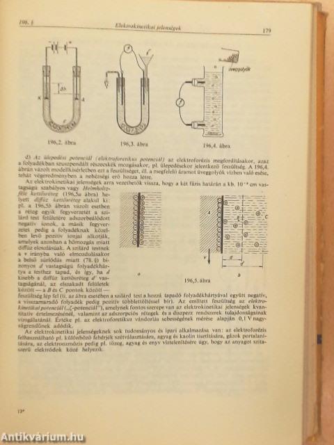 Kísérleti fizika II.