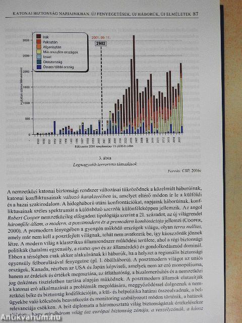 Biztonsági kihívások a 21. században