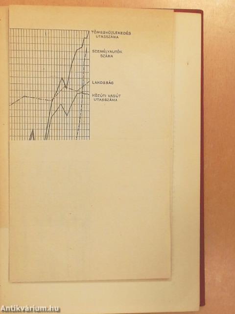 A Budapesti Közúti Vasút 100 éve