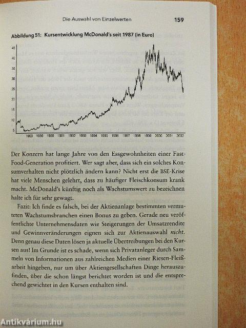 Der Neue Aktien-Berater