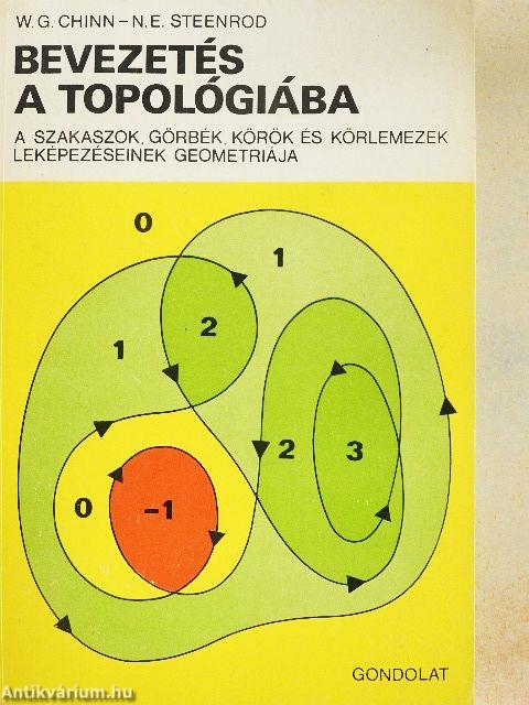 Bevezetés a topológiába