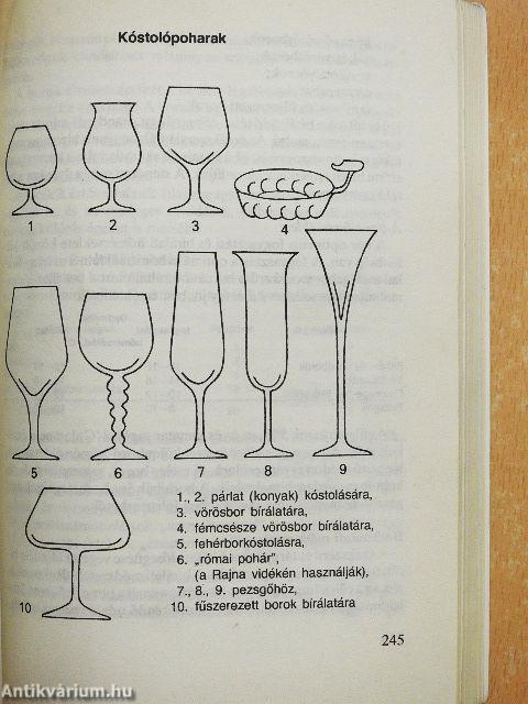 Borászok új zsebkönyve