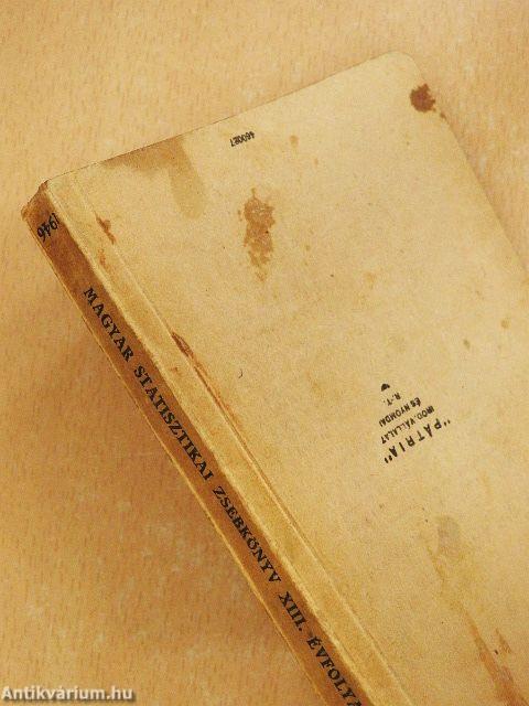 Magyar statisztikai zsebkönyv 1946.