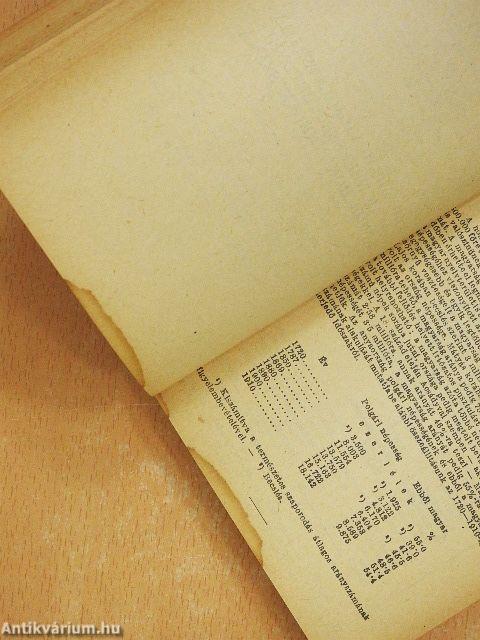 Magyar statisztikai zsebkönyv 1946.