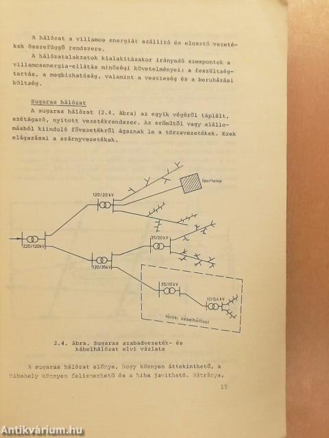 Villanyszerelő alapszakmai ismeret