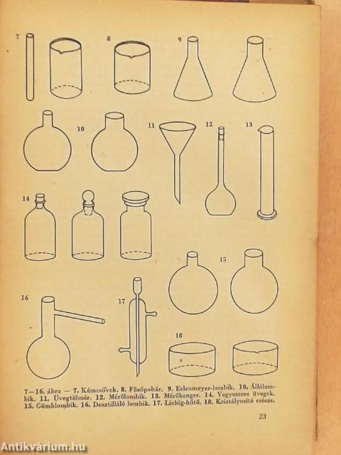 Politechnikai kézikönyv