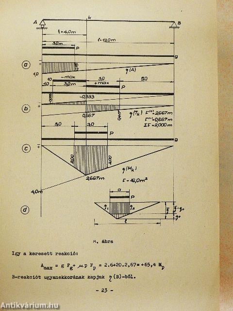 Példatár a Tartók sztatikája I-hez