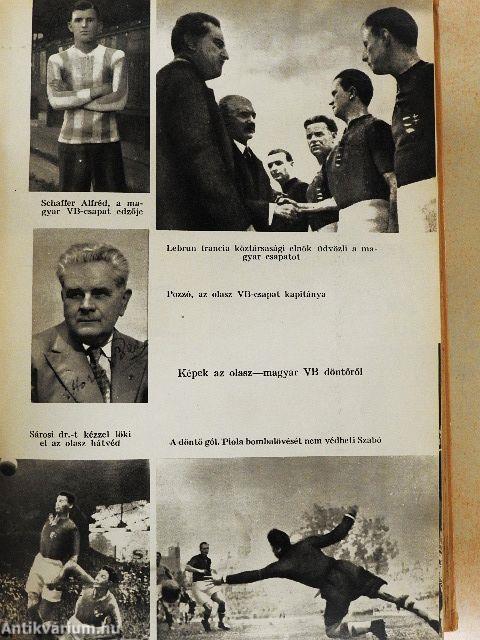 A labdarúgó világbajnokságok