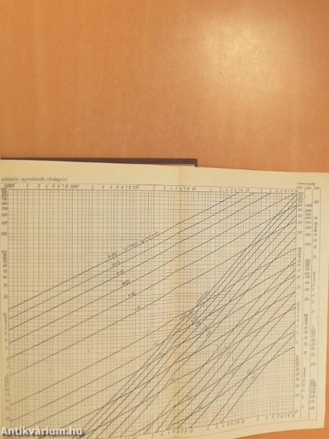 Mezőgazdasági épületgépészeti kézikönyv