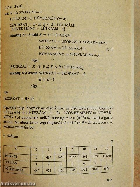 Ötlettől az algoritmusig 