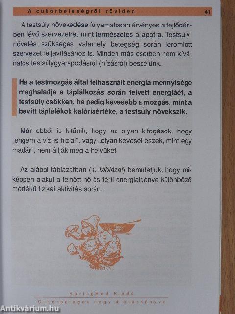 Cukorbetegek nagy diétáskönyve