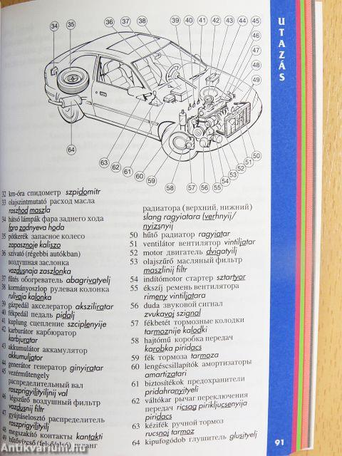 Orosz szavak és kifejezések