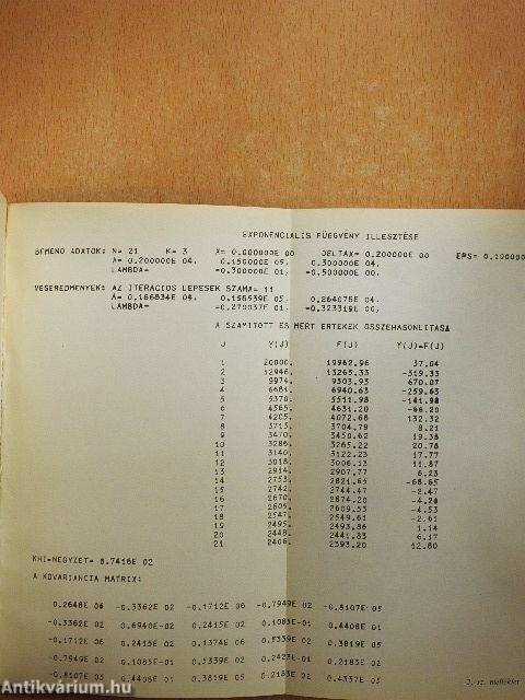 A FORTRAN programozási nyelv