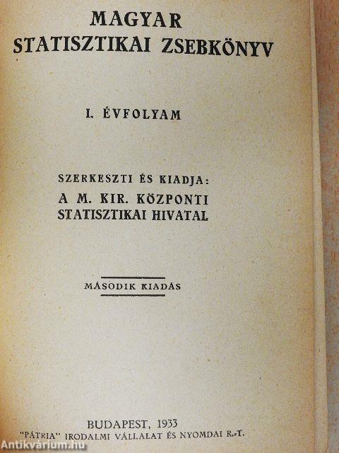 Magyar statisztikai zsebkönyv 1933.