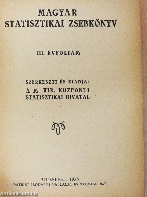 Magyar statisztikai zsebkönyv 1935.