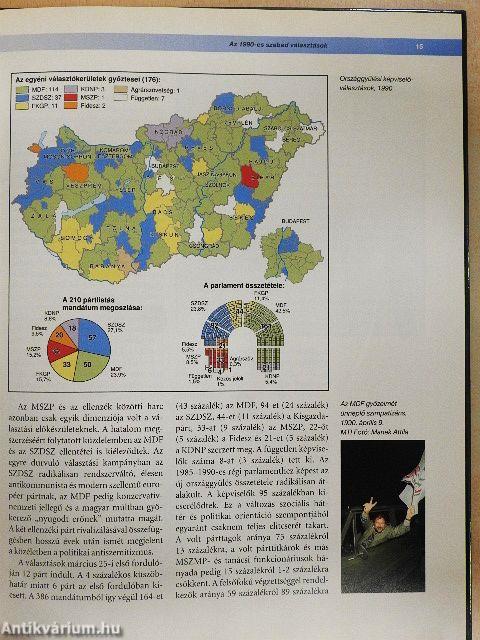 A Harmadik Magyar Köztársaság 1989-2009