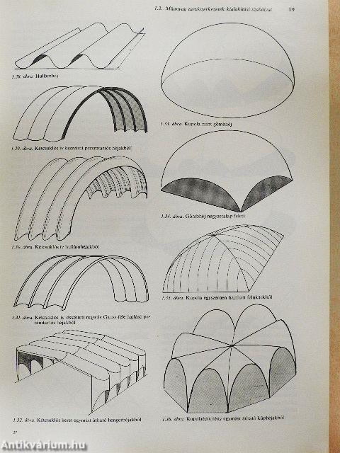Műanyag tartószerkezetek