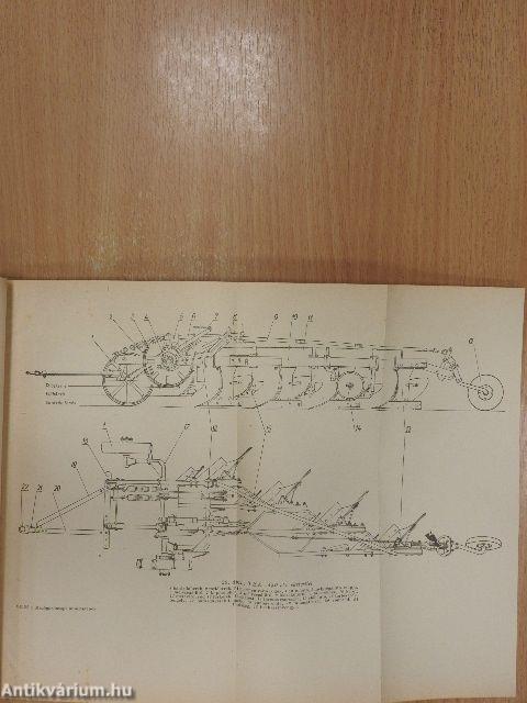 Mezőgazdasági munkagépek szerkezete és kezelése 1.