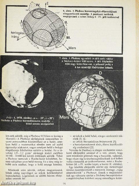 Föld és Ég 1980. (nem teljes évfolyam)