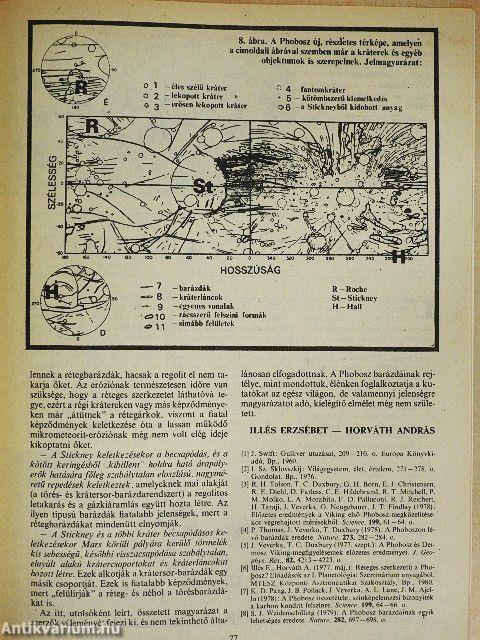 Föld és Ég 1980. (nem teljes évfolyam)