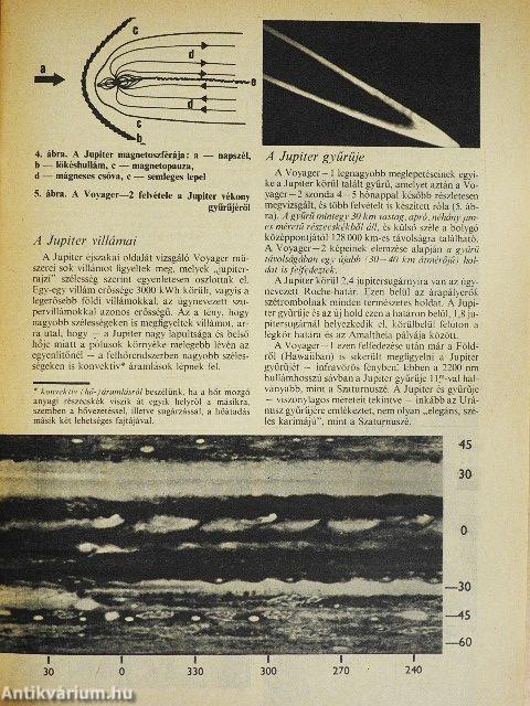 Föld és Ég 1980. (nem teljes évfolyam)