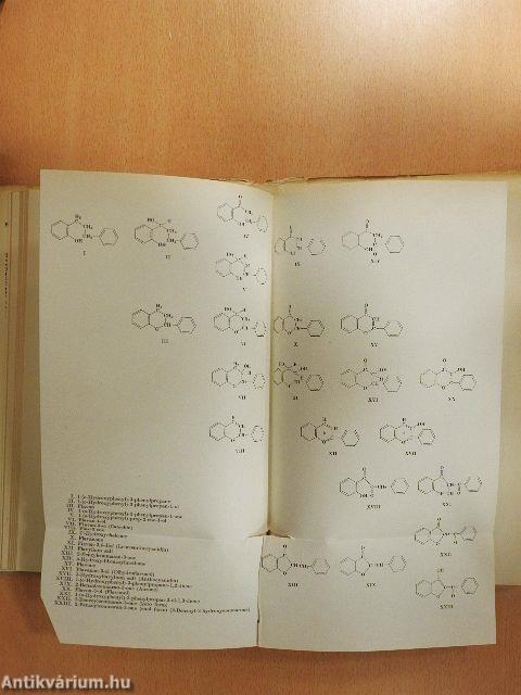 Recent Flavonoid Research