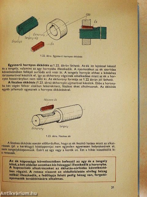 Autószerkezettan és szerelési ismeretek I.