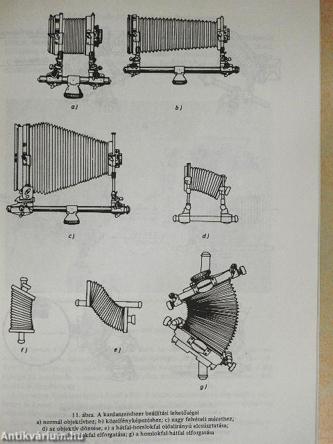 Fényképész szakmai ismeret 2.