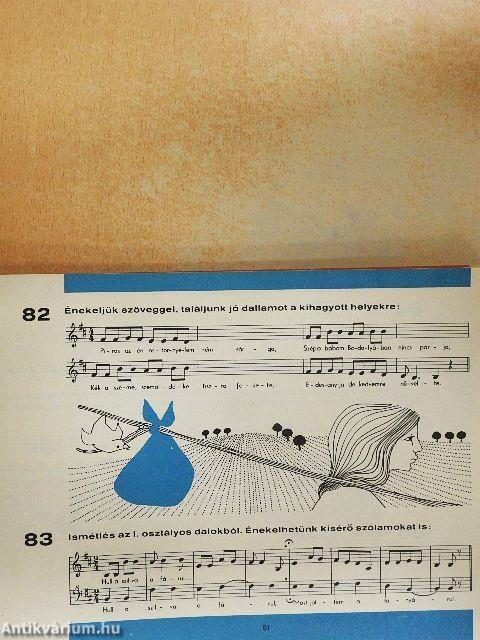 A hangok világa II.